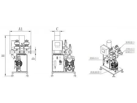 Penapis Magnetik Cecair Automatik