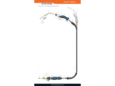 SN 25F/25S MIG/MAG 焊槍