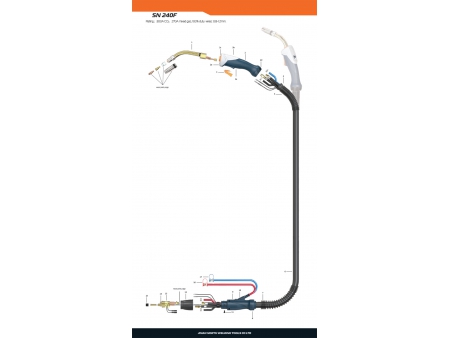 SN 240F MIG/MAG焊槍